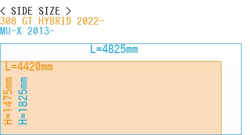 #308 GT HYBRID 2022- + MU-X 2013-